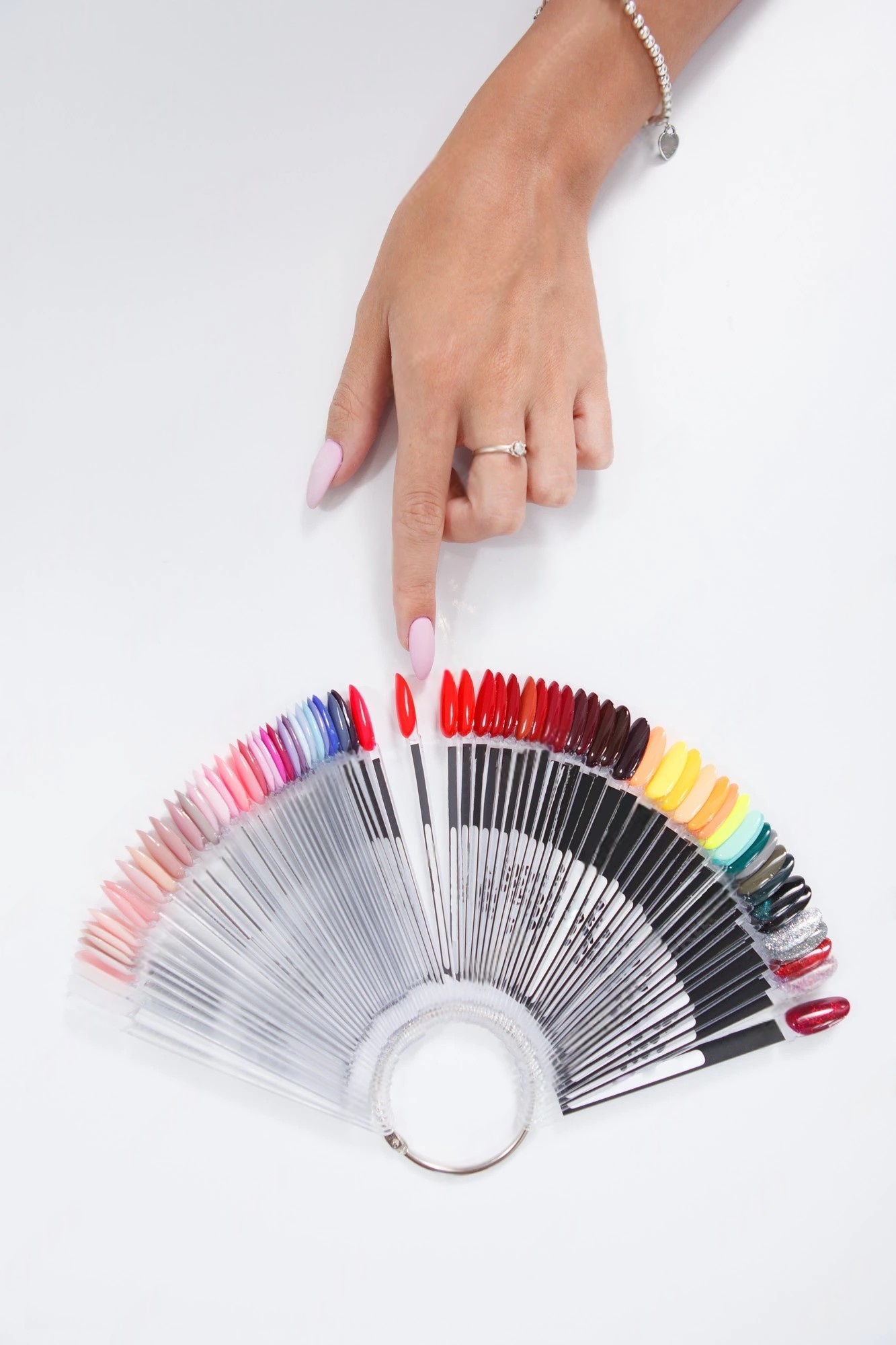 2025 UV Nail Gel Market Outlook Report: Industry Size